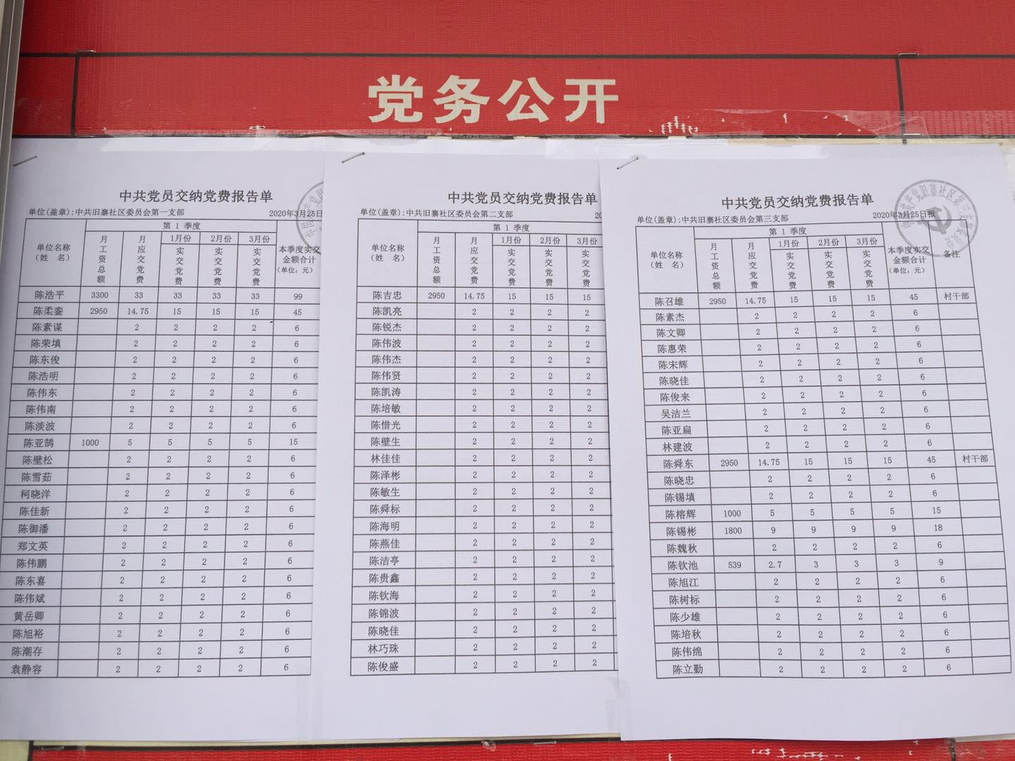 中共党员缴纳第一季度党费