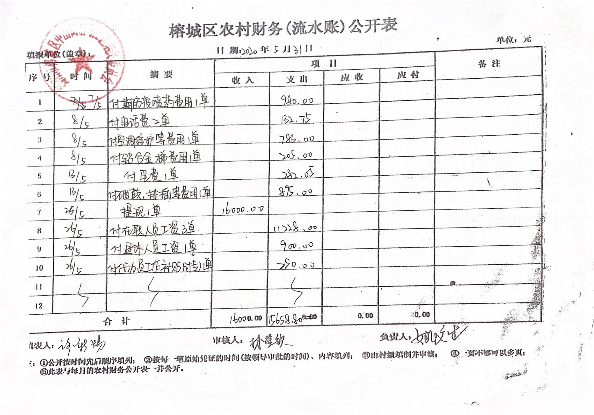 榕城区农村财务(流水账)公开表5月