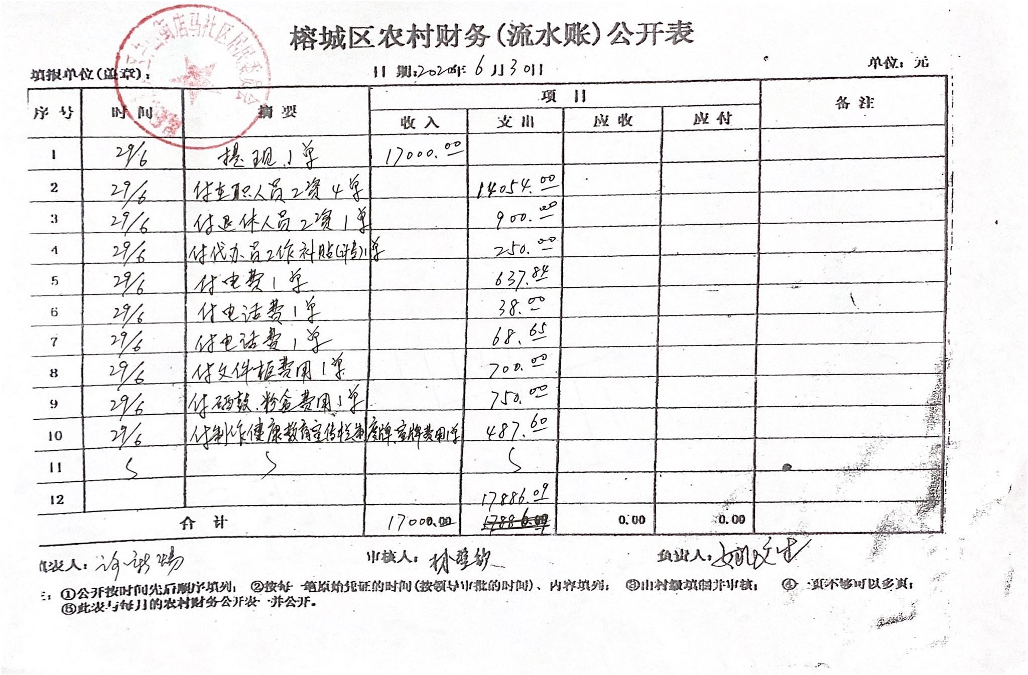 榕城区农村财务（流水账）公开表6月