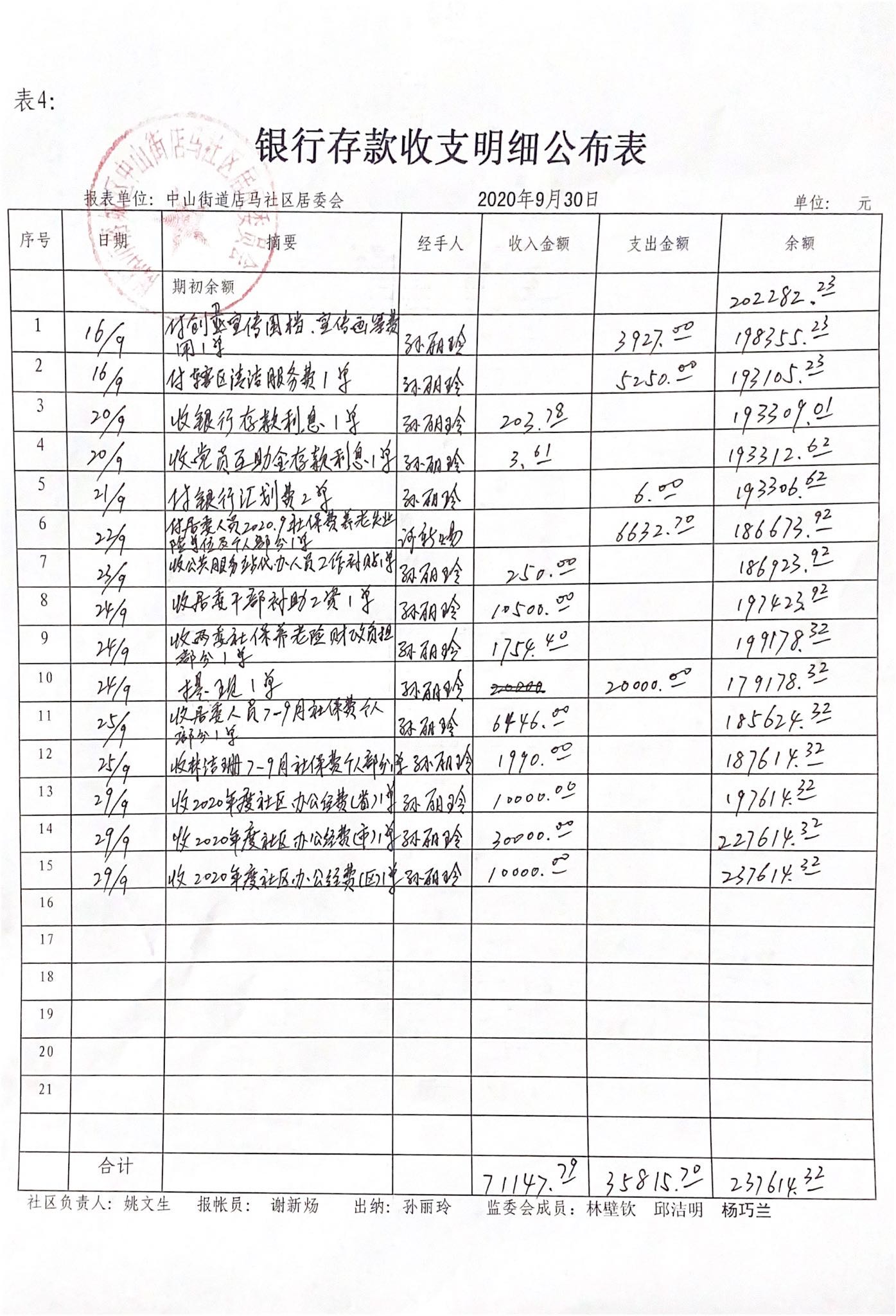 银行存款收支明细公布表9月