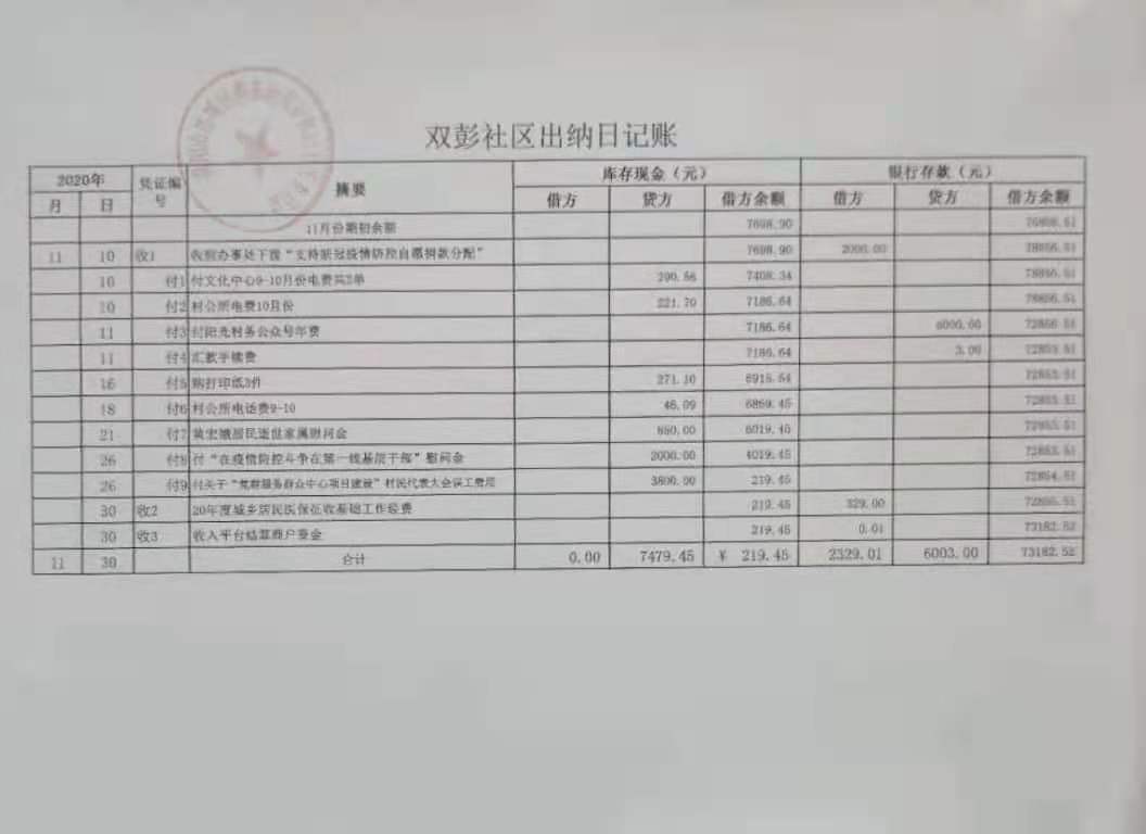 出纳日记表