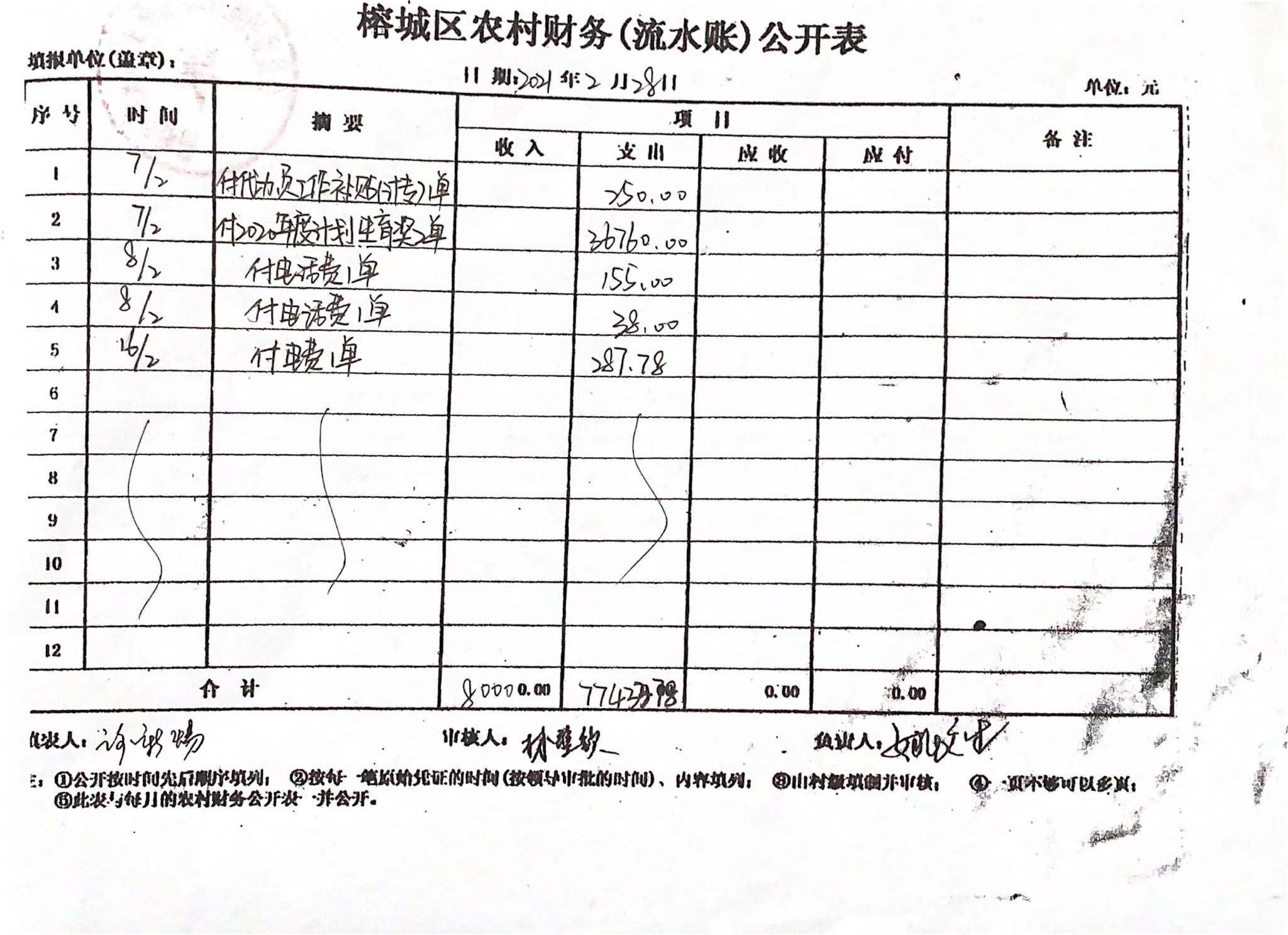 榕城区农村村务（流水账）公开表2月