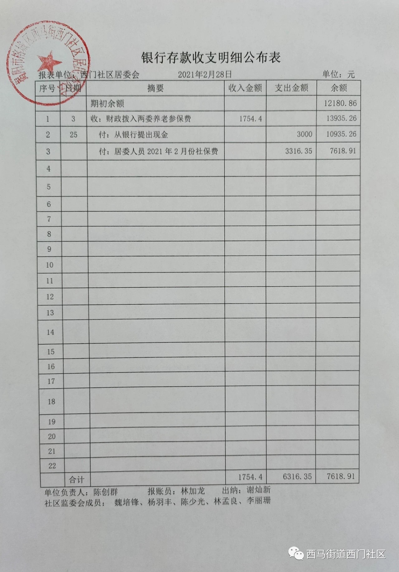 银行存款收支明细公布表