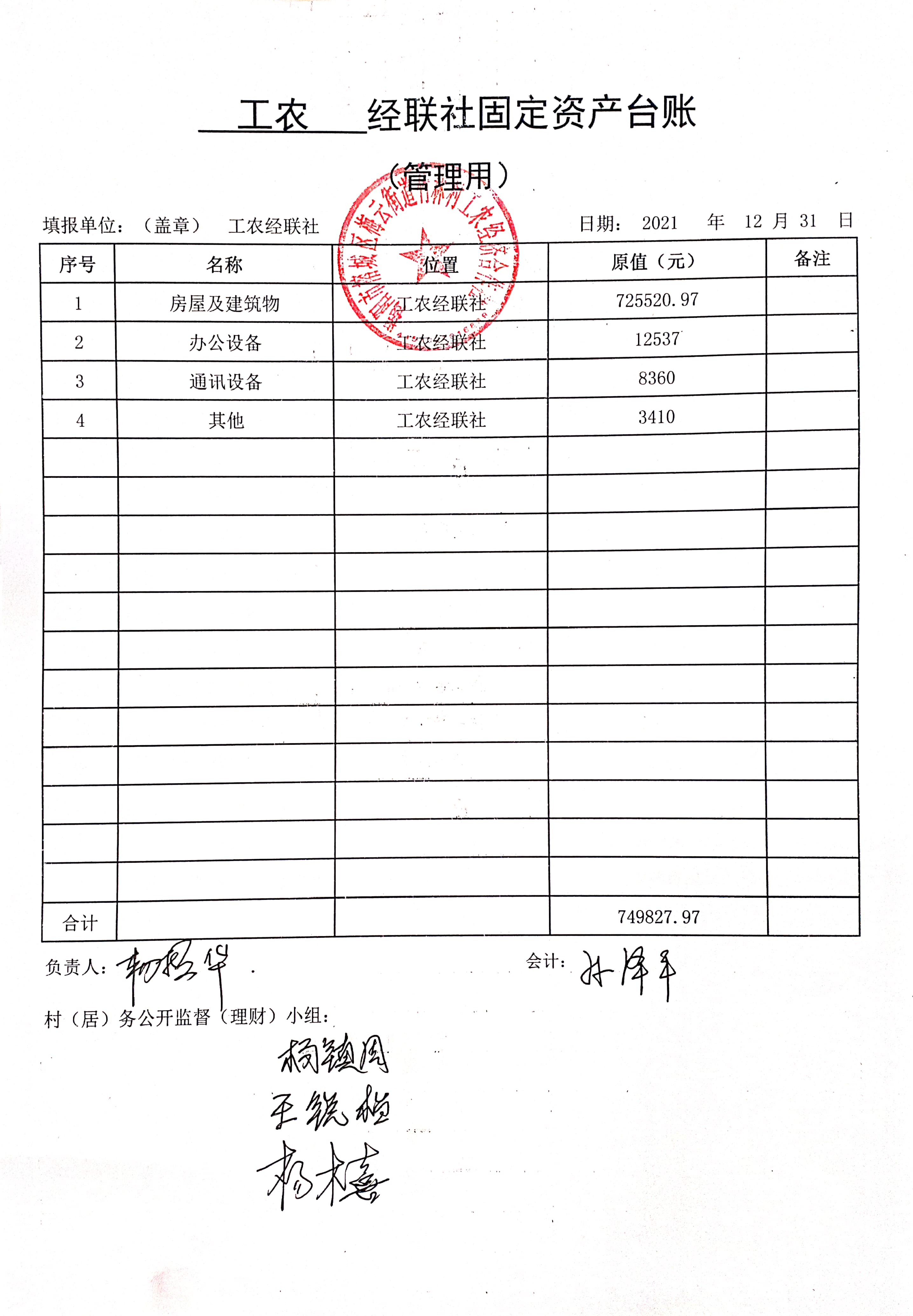12月-工农经联社固定资产台账-管理用